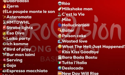 Eurovision 2025: Corsi, Cash e i sogni di Svezia Eurovision 2025: Corsi, Cash e i sogni di Svezia